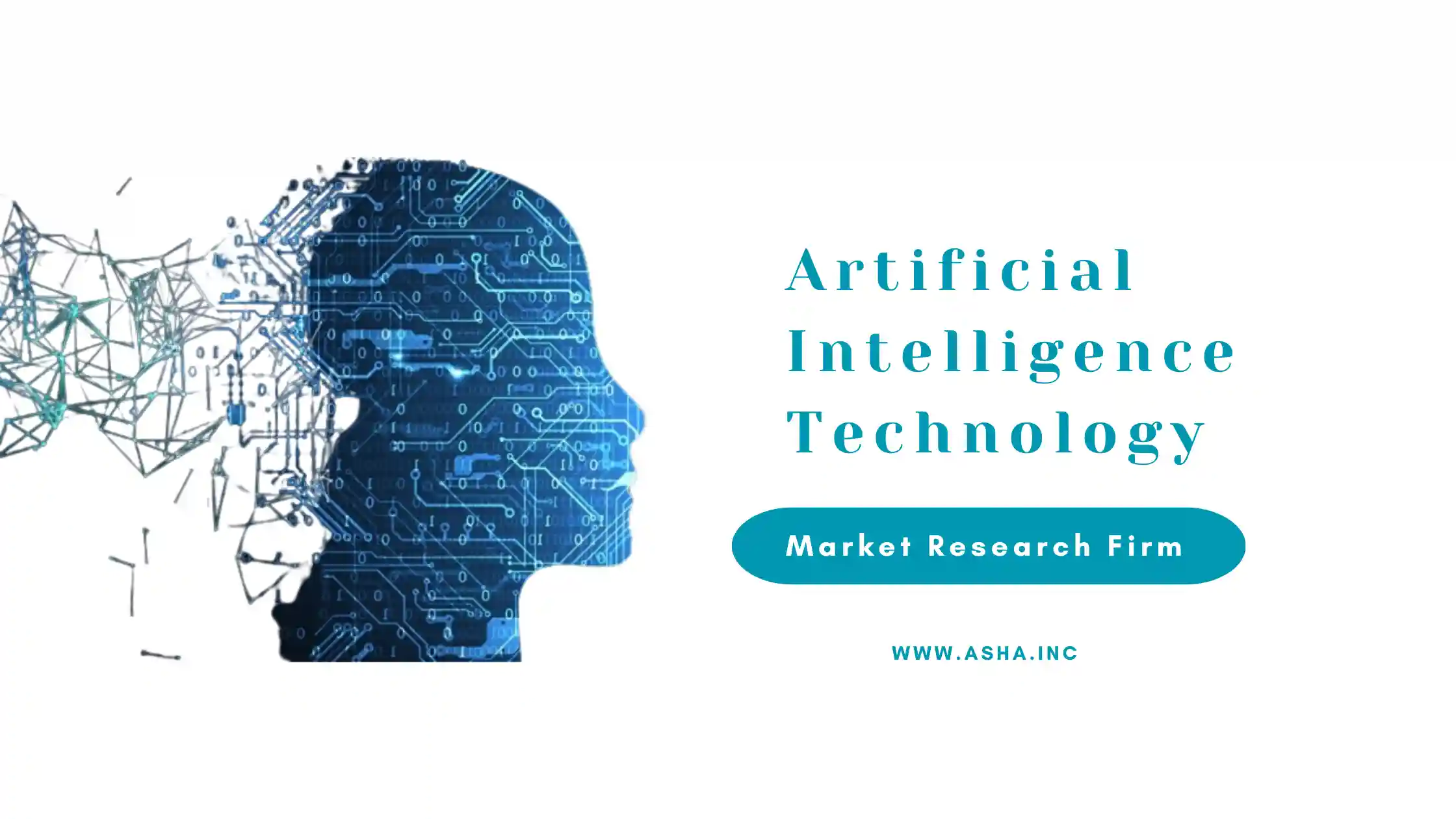 AI Investment Trends