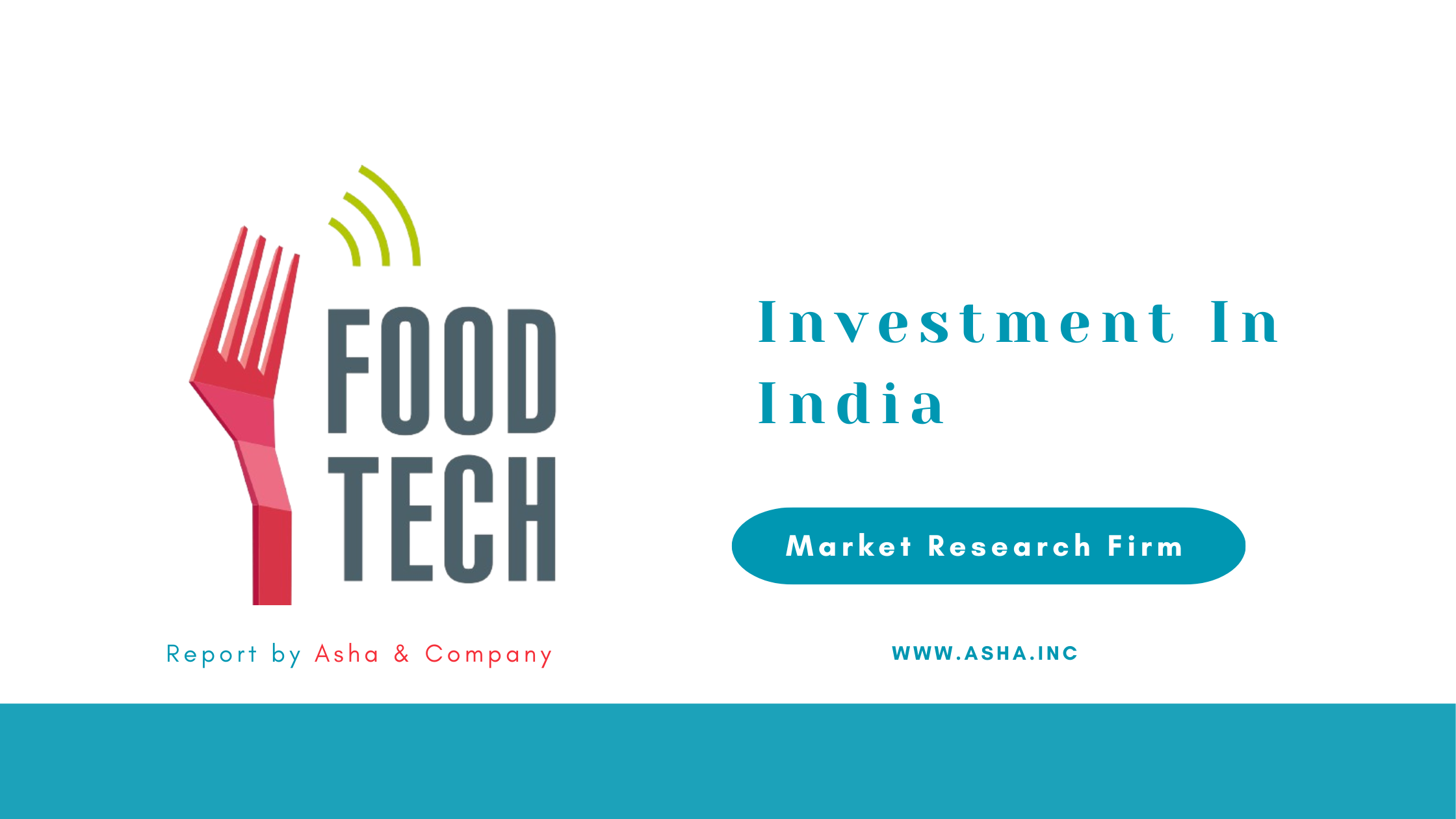 Food Tech Investment in India