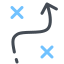 Sales Logistics